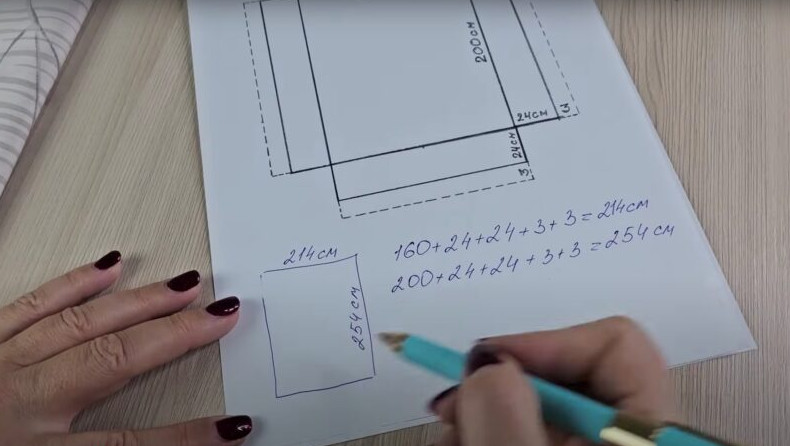 Комфортный сон начинается с простыни на резинке: как сделать ее своими руками - «Своими руками»